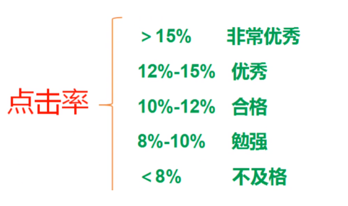 分享写爆款微头条实操经验：学会后每天让你多赚500元，凡是做过的都说好！