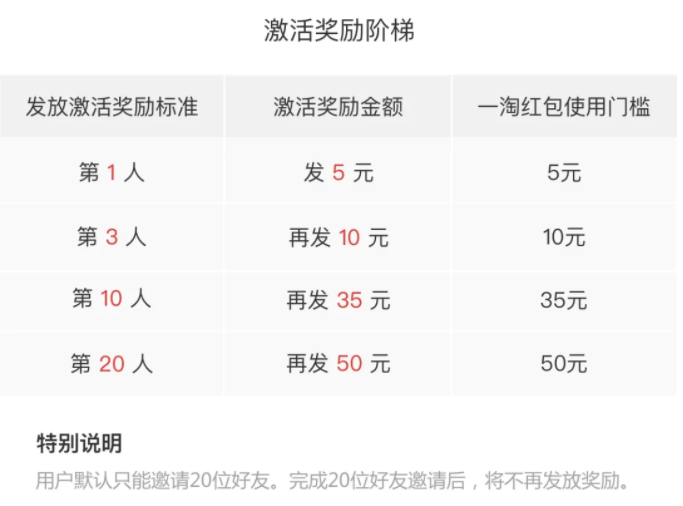 一淘拉新怎么赚钱，最高260元。